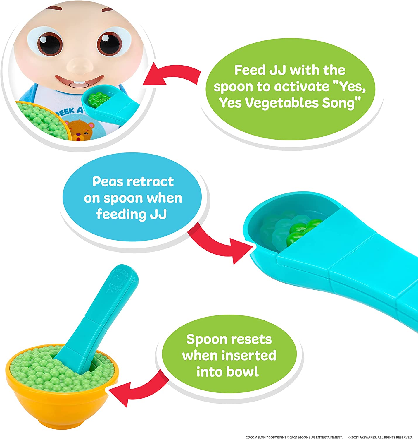 Deluxe Cocomelon Interactive JJ Doll - 32cm for Kids